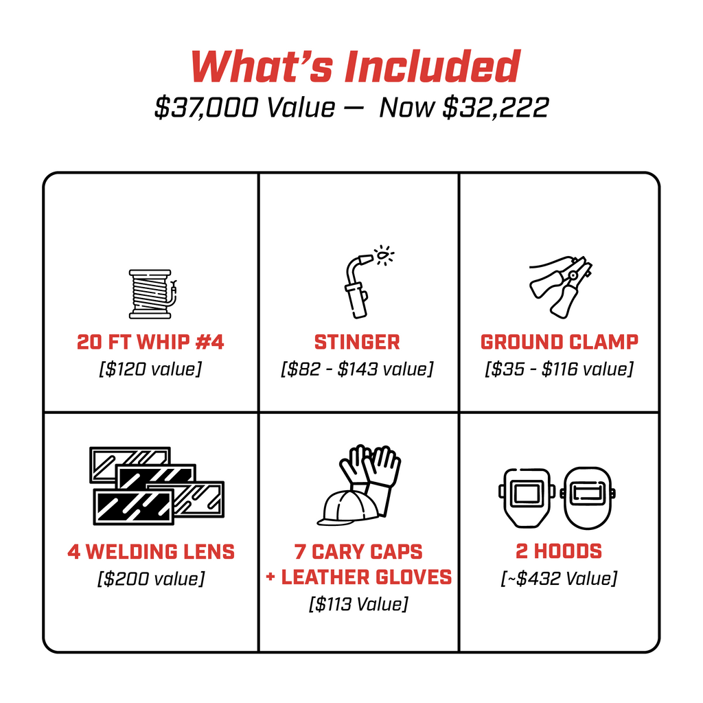 Miller Pipe Pro Welding Machine Ultimate Bundle Valued at 37k