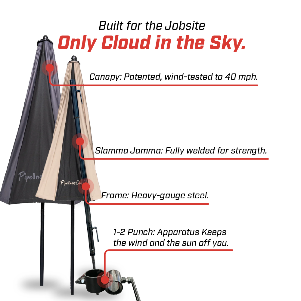 Miller Pipe Pro Welding Machine Ultimate Bundle Valued at 37k