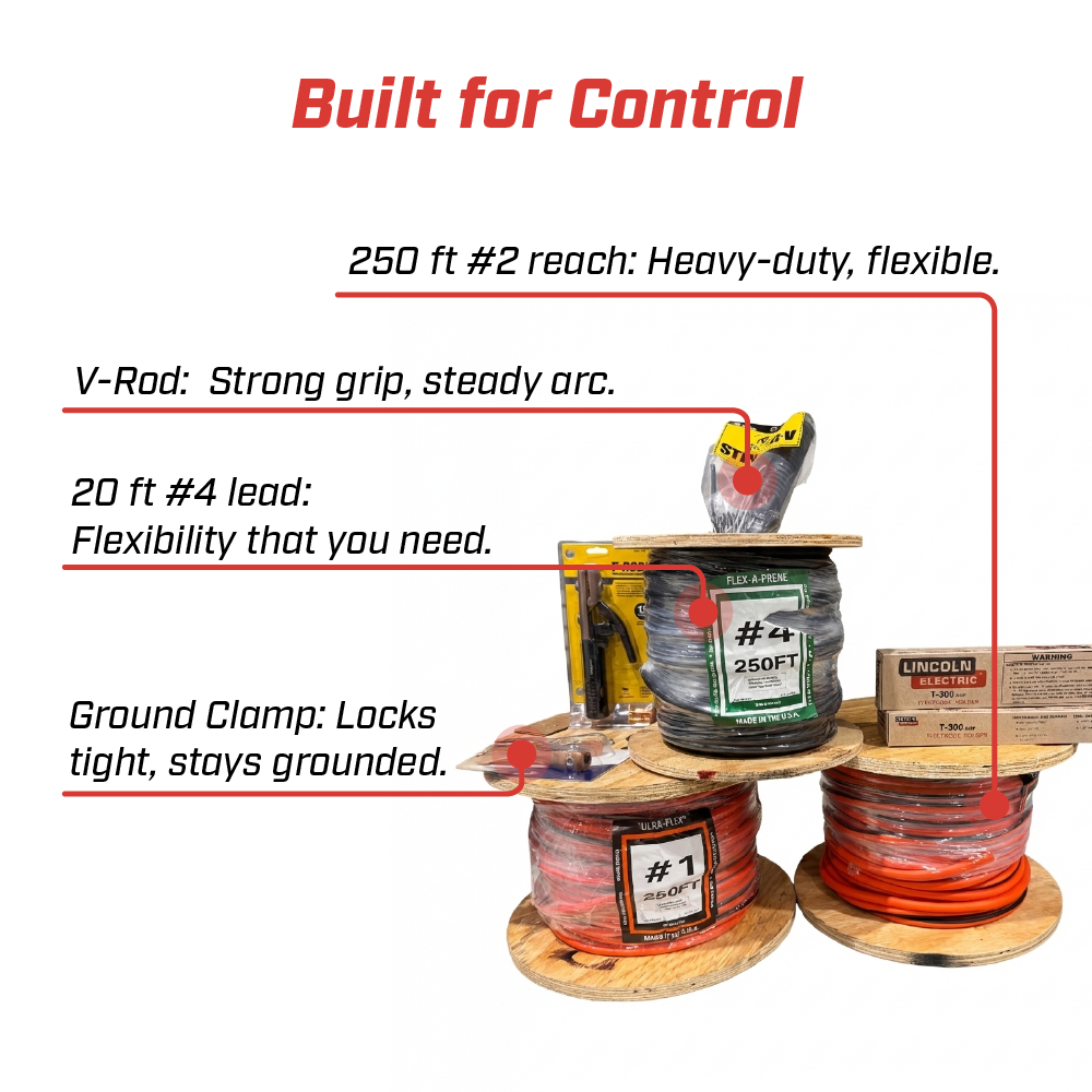 Miller Pipe Pro Welding Machine Ultimate Bundle Valued at 37k