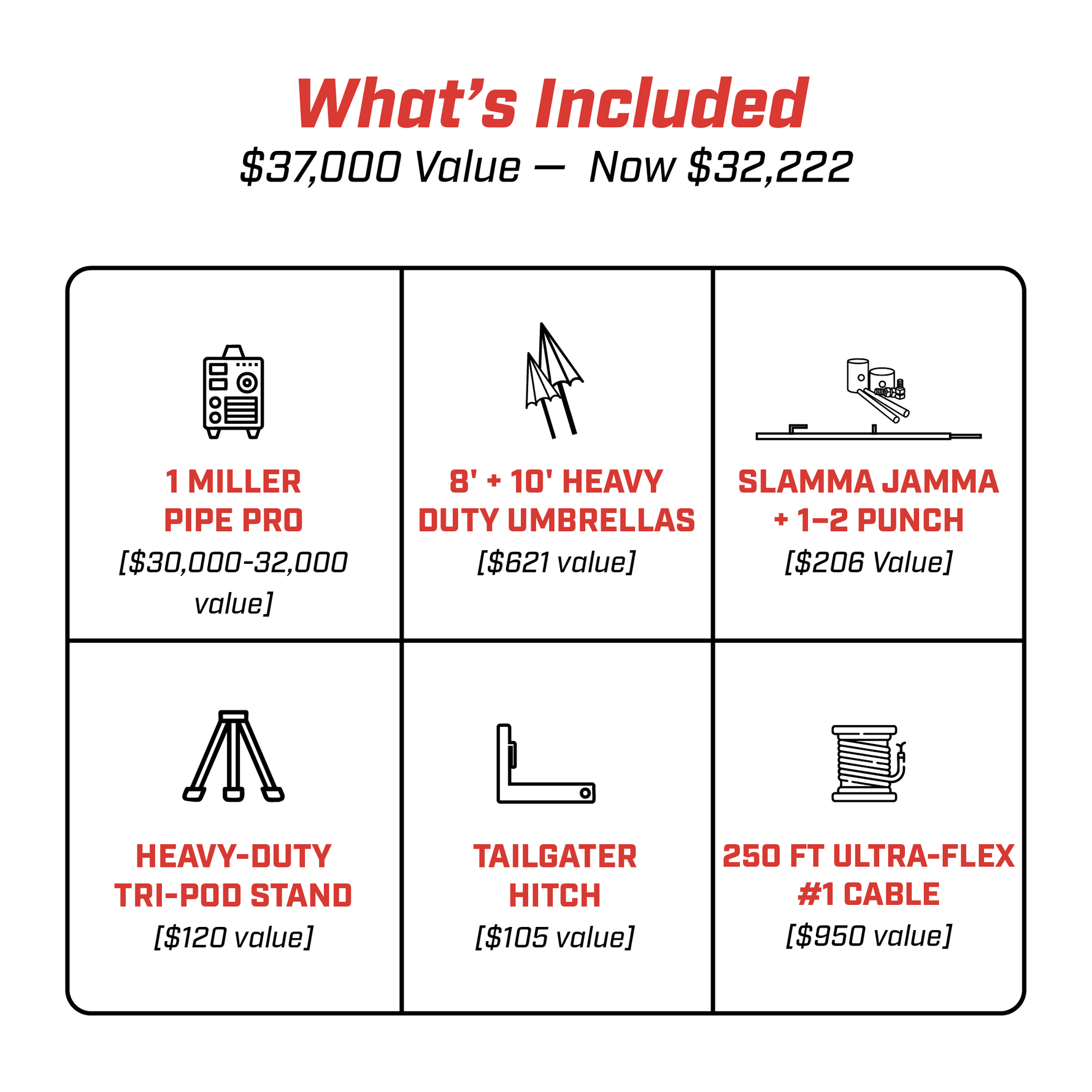 What’s Included
$37,000 Value – Now $32,222

1 MILLER PIPE PRO
[$30,000–32,000 value]

8' + 10' HEAVY DUTY UMBRELLAS
[$621 value]

SLAMMA JAMMA + 1–2 PUNCH
[$206 Value]

HEAVY-DUTY TRI-POD STAND
[$120 value]

TAILGATER HITCH
[$105 value]

250 FT ULTRA-FLEX 