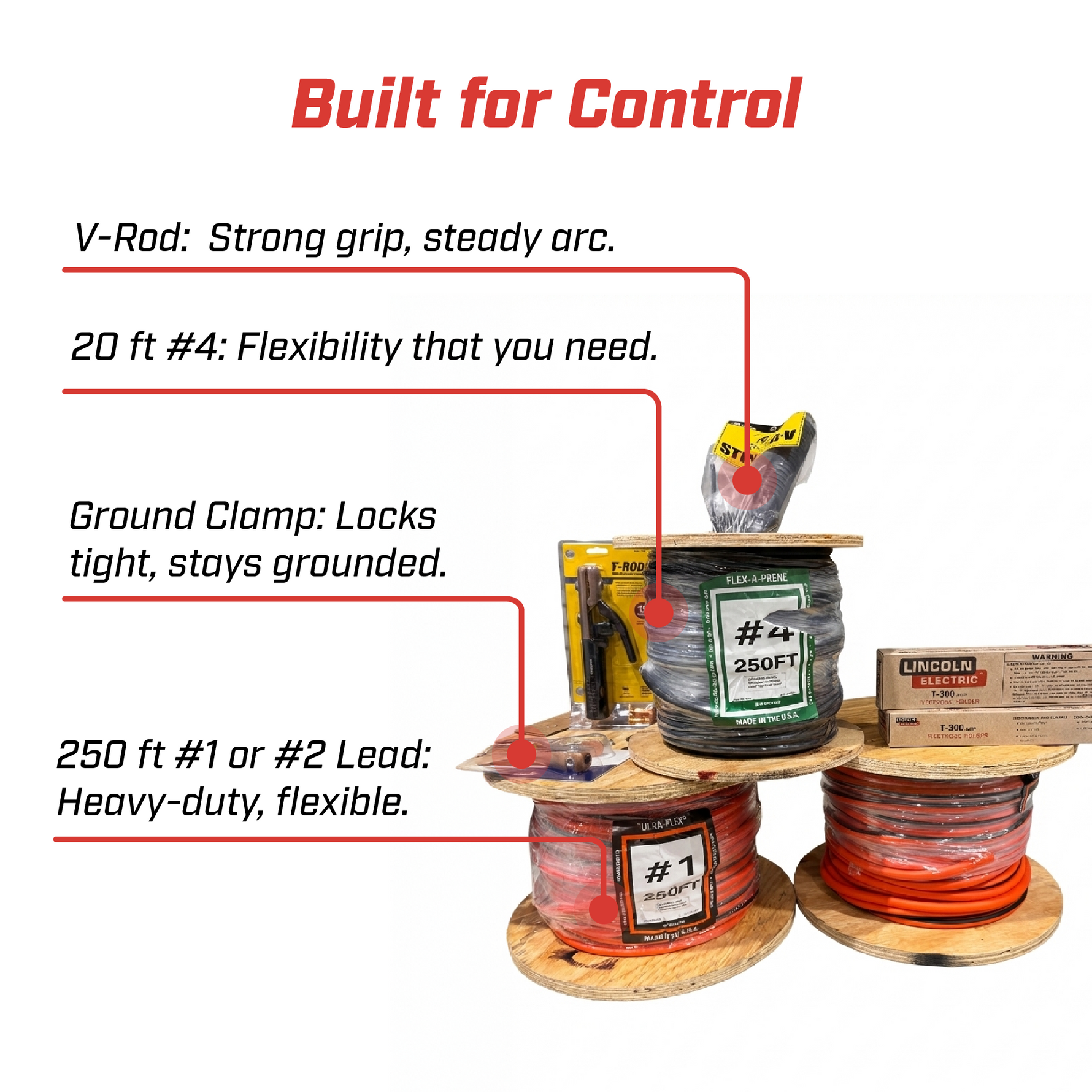 Built for Control

V-Rod: Strong grip, steady arc.

20 ft 