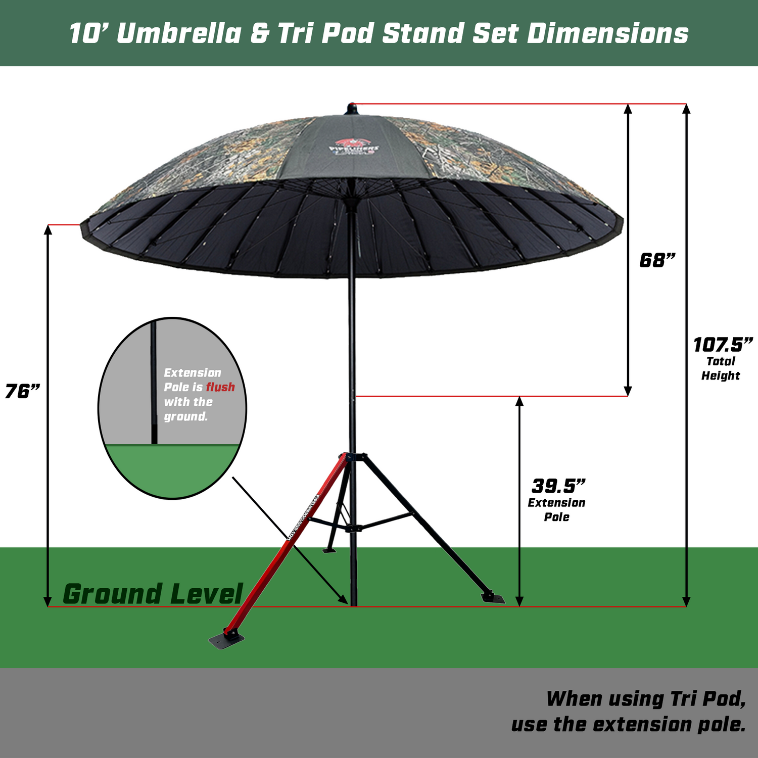 10' Umbrella & Tri-Pod Stand Set