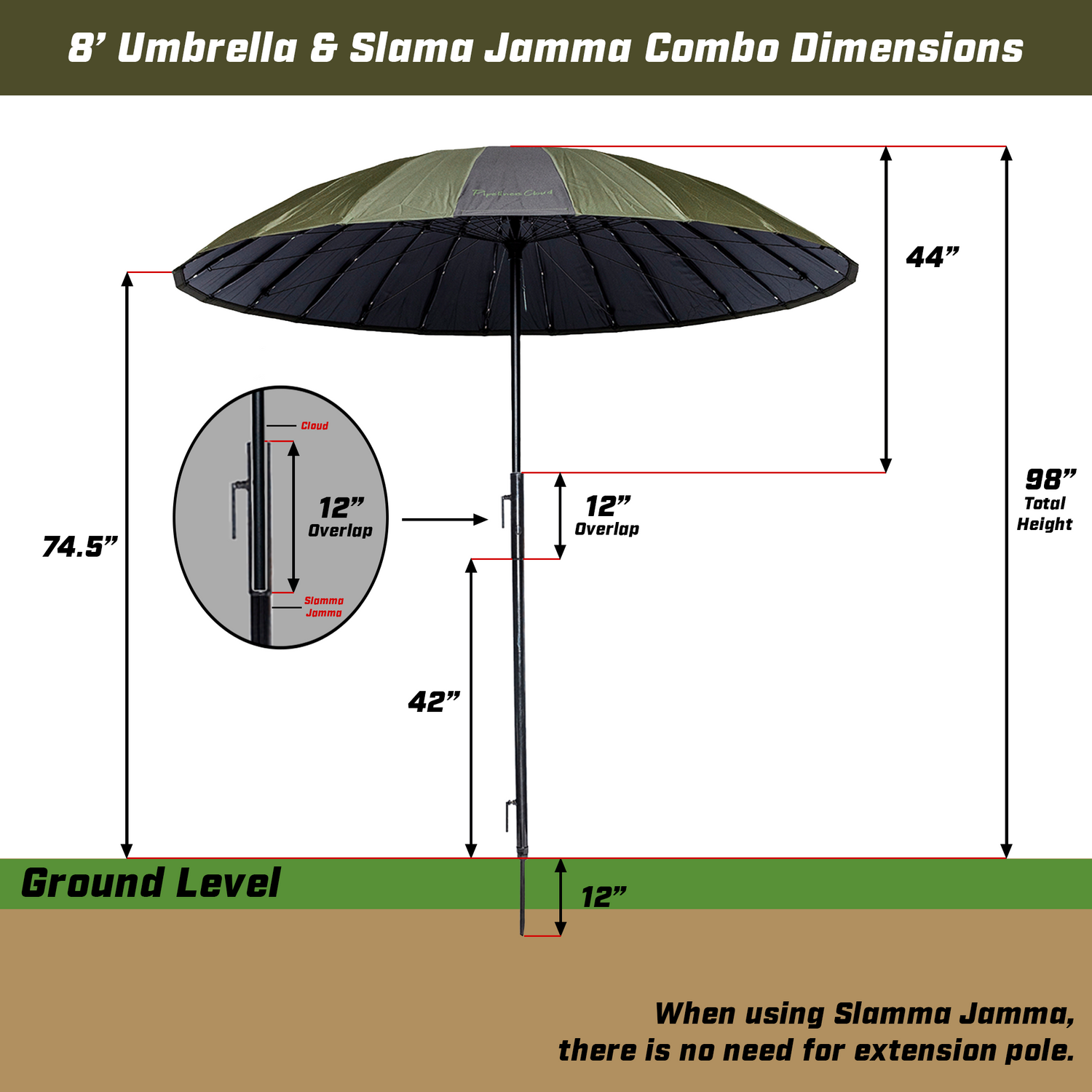 8' Tailgaters Complete Shade System